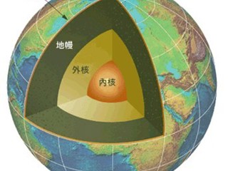 地球的結(jié)構(gòu)(從地震和相關(guān)角度)