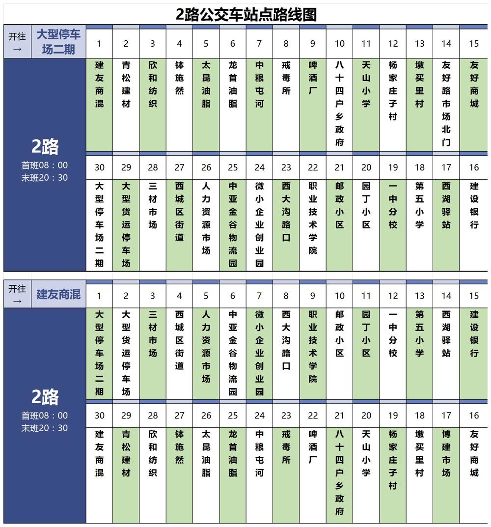 烏蘇市2路路線(xiàn)圖