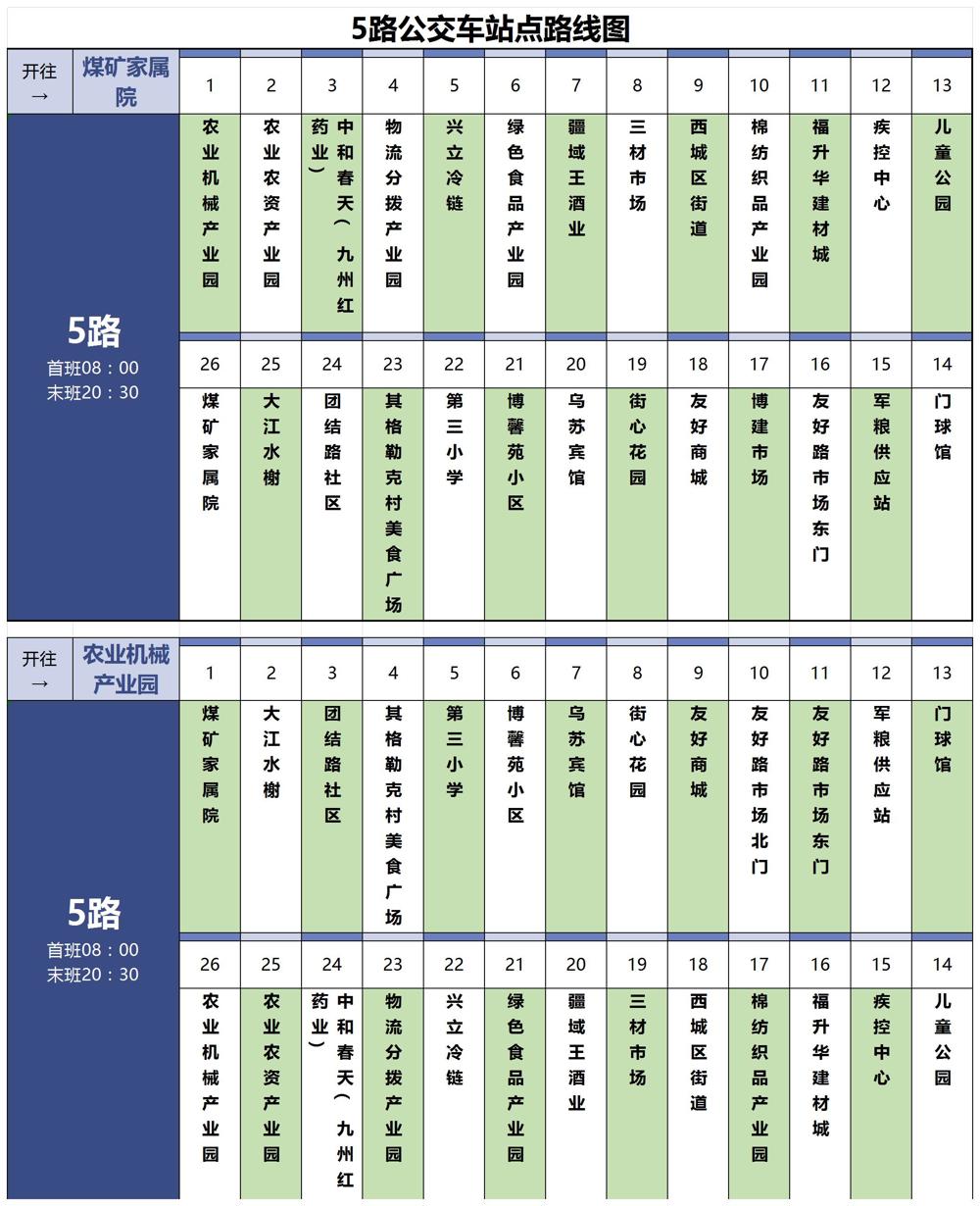 烏蘇市5路路線(xiàn)圖