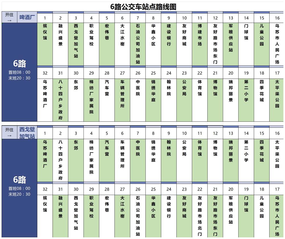 烏蘇市6路路線(xiàn)圖