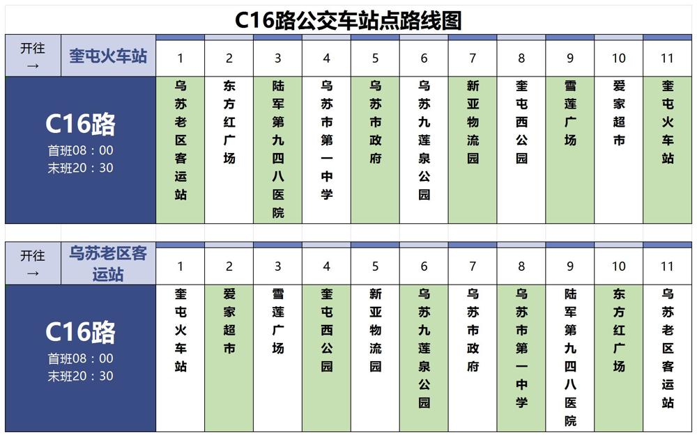 烏蘇市C16路路線(xiàn)圖