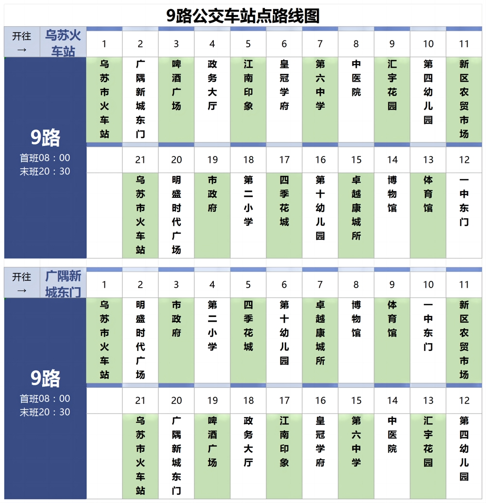 烏蘇市9路路線(xiàn)圖