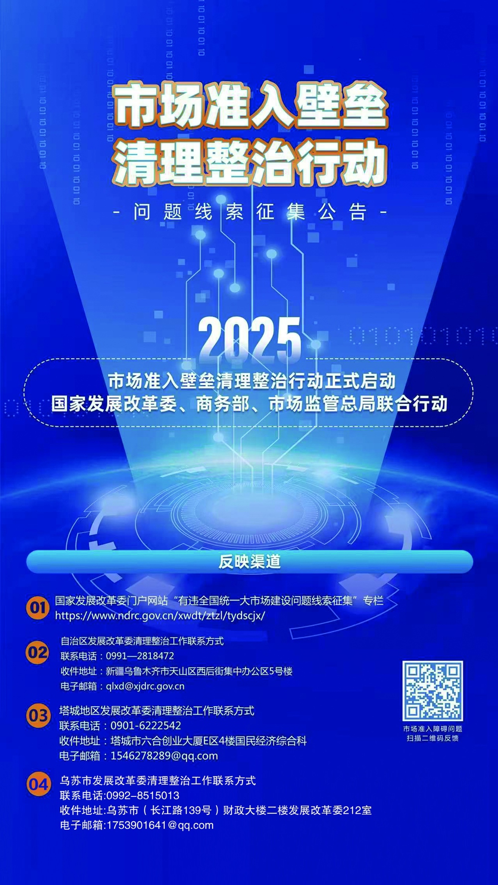 問題線索征集公告1