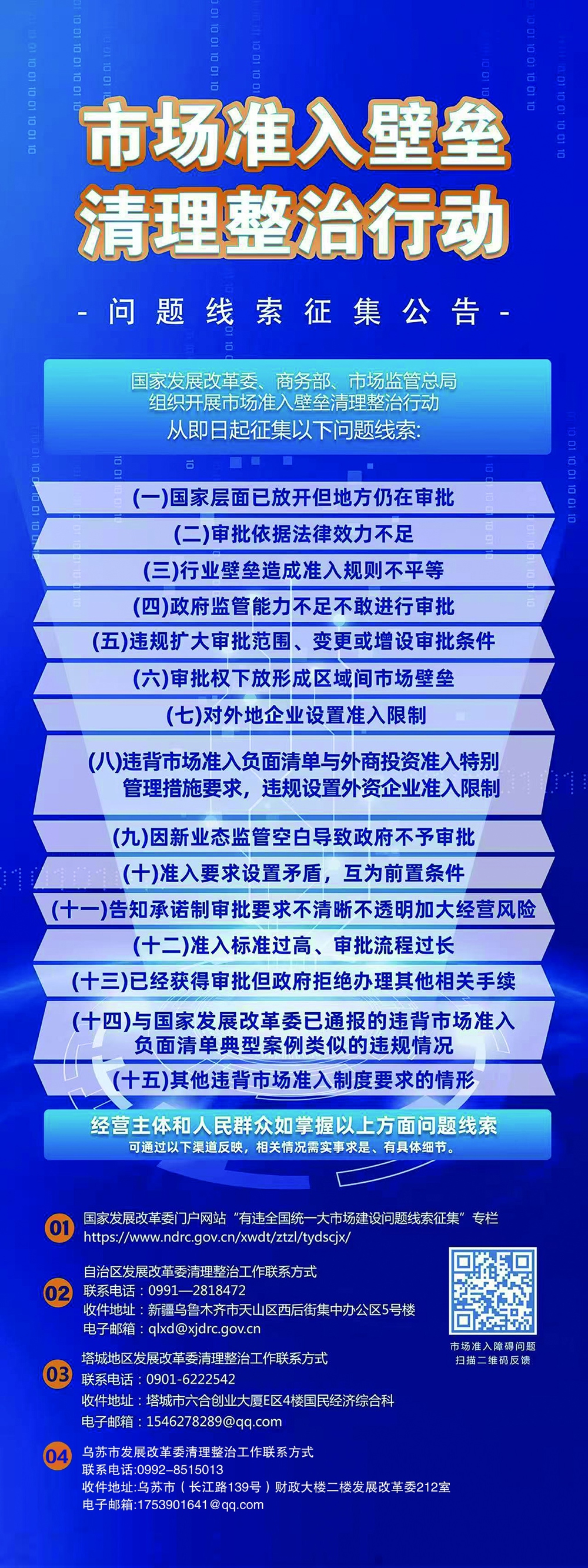 問題線索征集公告2
