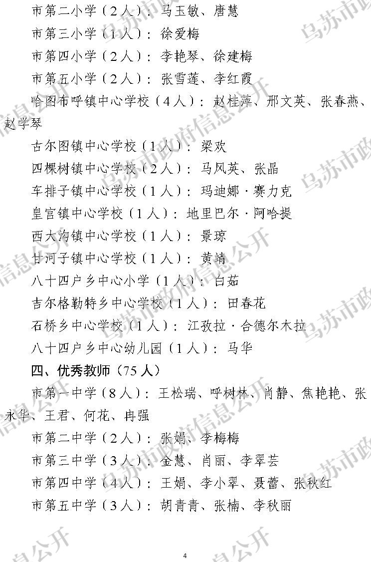烏政發(fā)〔2023〕58號(hào)  關(guān)于表彰烏蘇市教育系統(tǒng)2022-2023學(xué)年先進(jìn)代表的決定4_副本