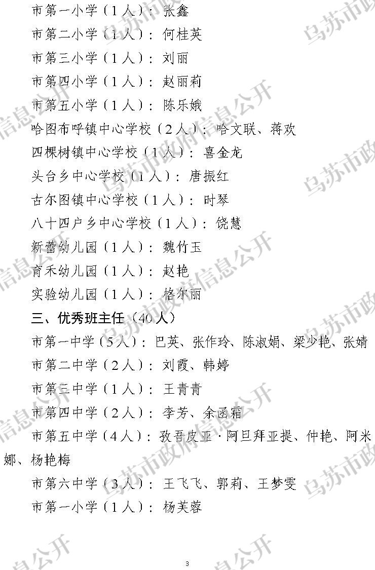 烏政發(fā)〔2023〕58號(hào)  關(guān)于表彰烏蘇市教育系統(tǒng)2022-2023學(xué)年先進(jìn)代表的決定3_副本