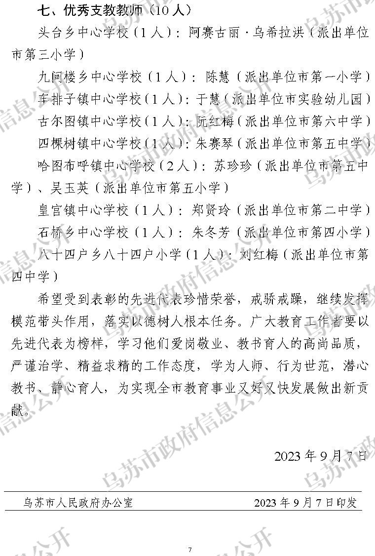 烏政發(fā)〔2023〕58號(hào)  關(guān)于表彰烏蘇市教育系統(tǒng)2022-2023學(xué)年先進(jìn)代表的決定7_副本