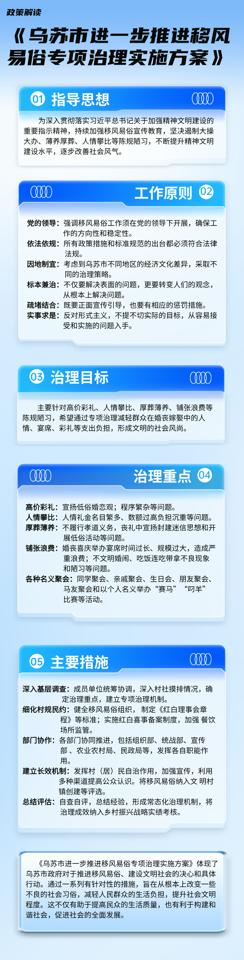 長圖海報(bào)