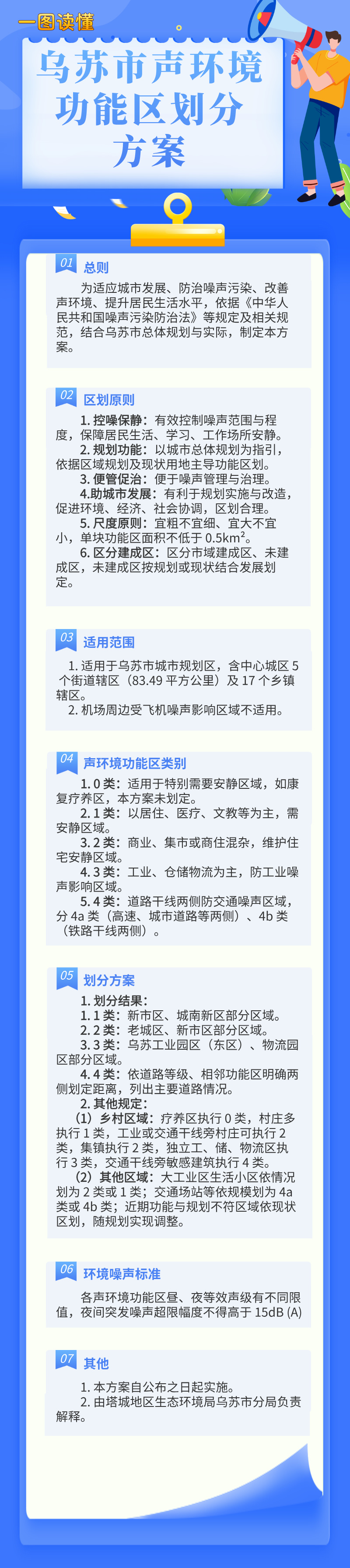 長(zhǎng)圖海報(bào)