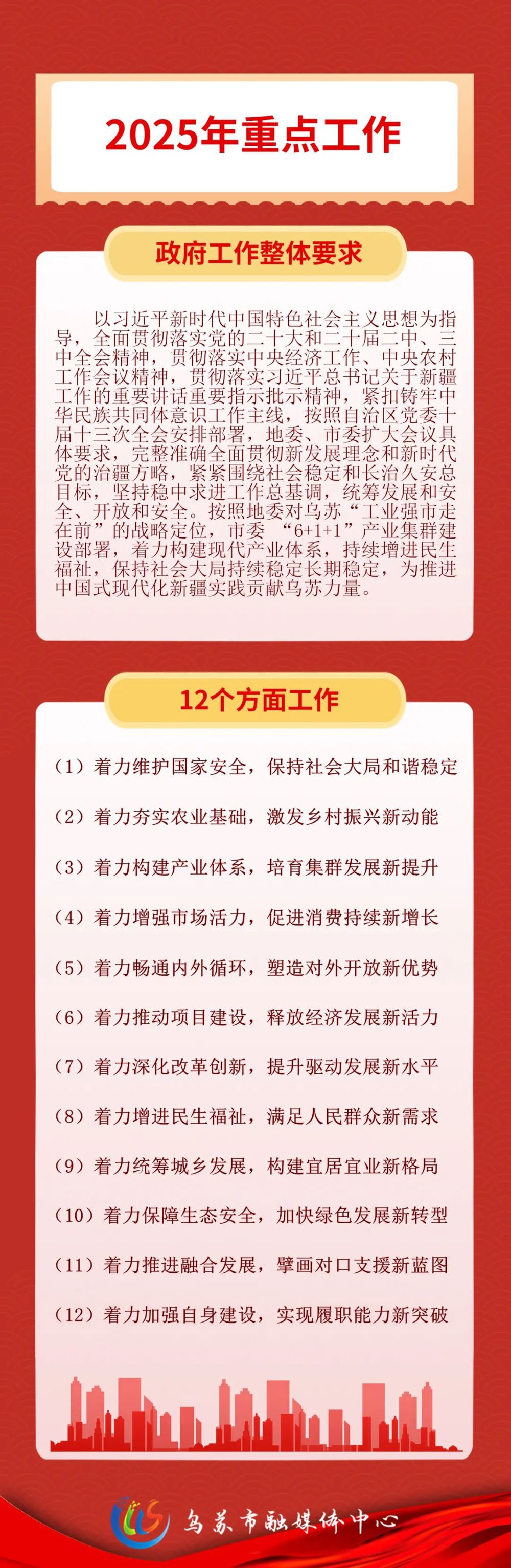 新建 DOCX 文檔3