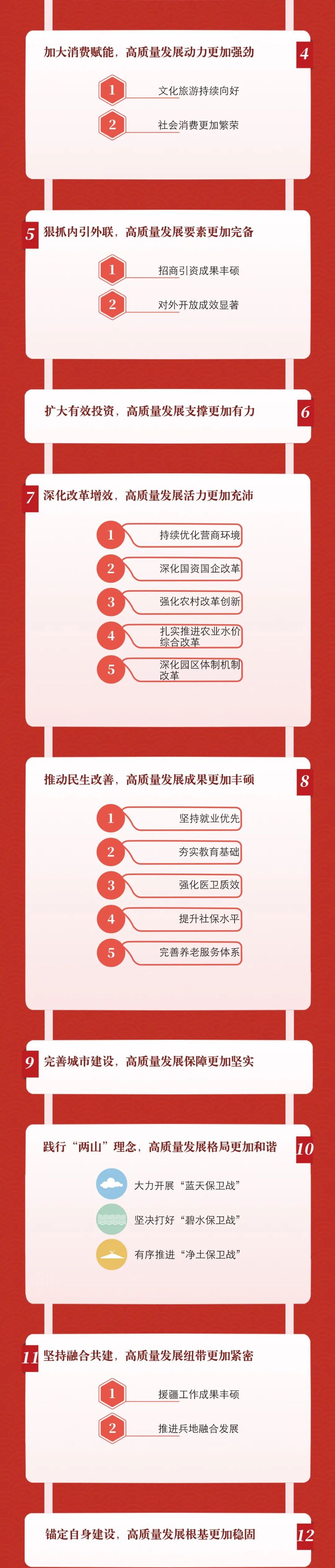 新建 DOCX 文檔2