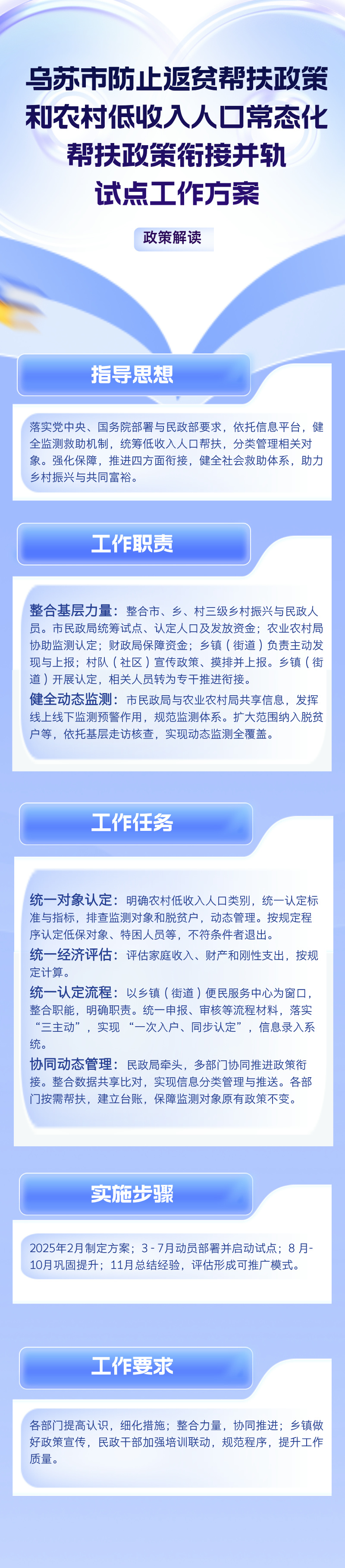 長(zhǎng)圖海報(bào)